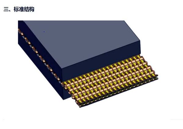 Aramid Conveyor Belt