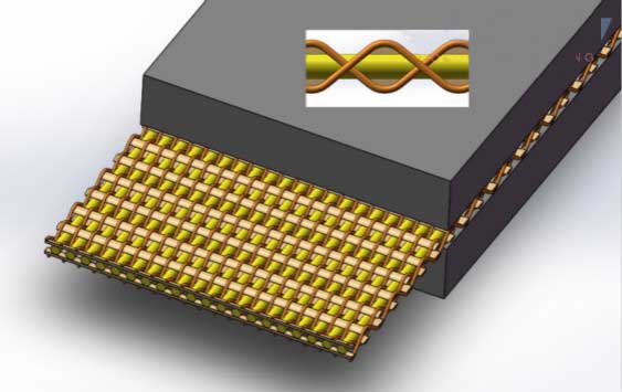 Aramid Conveyor Belt Structure